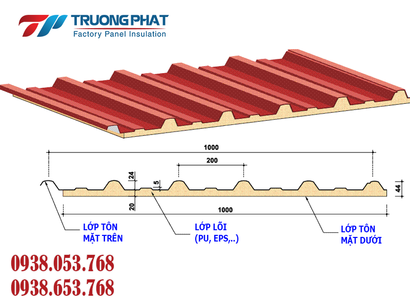 Cấu tạo tấm panel mái cách nhiệt