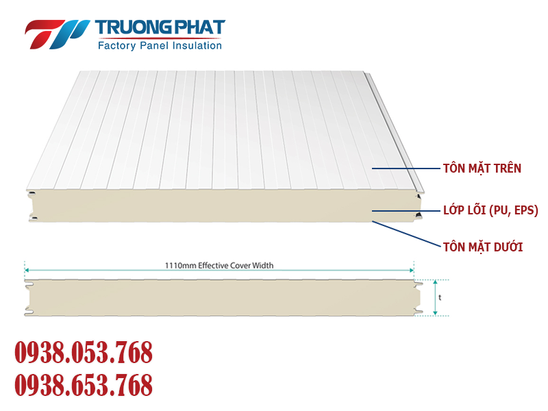 Cấu tạo panel cách nhiệt kho lạnh